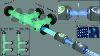 rendering of super resolution experiment