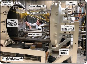 36-kW pressurized solid-oxide fuel cell test bed