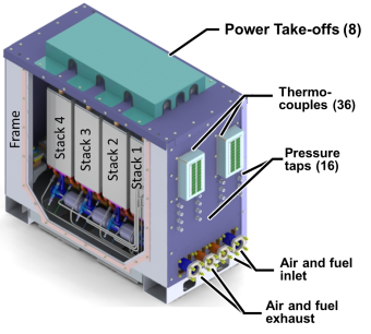 Illustration of solid oxide fuel cell