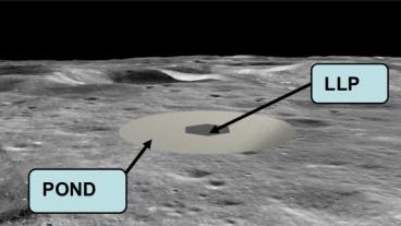 Rendering of LILL-E Pad technology on Moon's surface