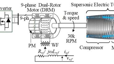 electric motor